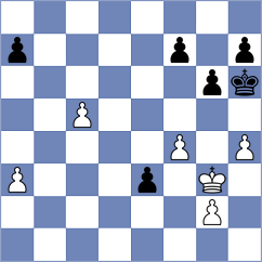 Begunov - Fominykh (chess.com INT, 2024)