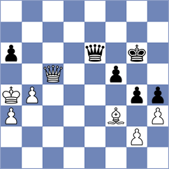 Davidson - Kucuksari (chess.com INT, 2025)