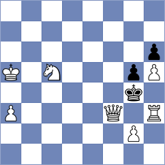Christiansen - Lin (chess.com INT, 2024)