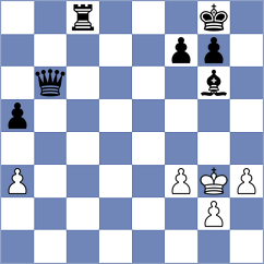 Kawaletz - Fecken (Playchess.com INT, 2020)