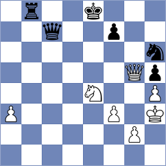 Theodorou - Chatalbashev (Aix-en-Provence FRA, 2024)