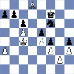 Acar - Shirov (chess.com INT, 2024)