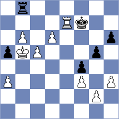 Nikolinko - Sedmihradsky (Chess.com INT, 2021)