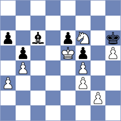 Kucuksari - Myradow (Chess.com INT, 2021)
