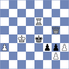 Bures - Dixit (Chess.com INT, 2021)