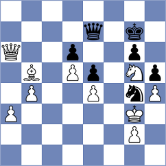 Oliinyk - Mandekic (chess.com INT, 2024)