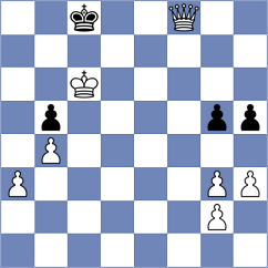 Moosavian - Karkhanechin (Chess.com INT, 2021)