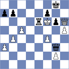 Shuvalov - Slovineanu (chess.com INT, 2023)