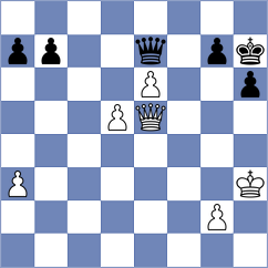 Maghsoodloo - Martinovic (Austria AUT, 2025)