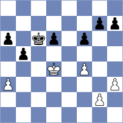 Sagar - Garnett (lichess.org INT, 2022)