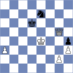 Ashraf - Makridis (chess.com INT, 2024)