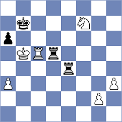 Girya - Grafl (Chess.com INT, 2020)