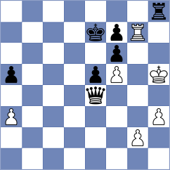Bernal Moro - Grot (chess.com INT, 2022)
