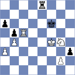 Bozic - Martic (Obrenovac, 2005)