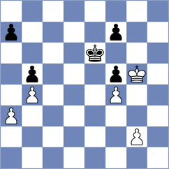 Karimova - Burmakin (chess.com INT, 2025)