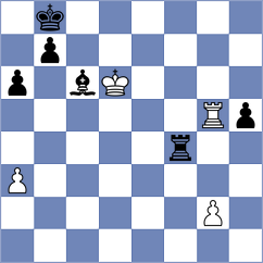 Ghimpu - Orozbaev (Chess.com INT, 2020)