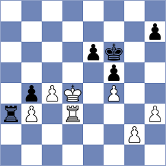 Arencibia - Panuganti (chess.com INT, 2023)