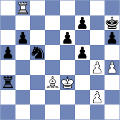 Ebrahimi Herab - Firouzja (chess.com INT, 2024)