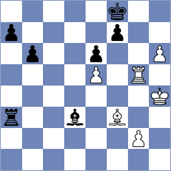 Qaedzadegan - Pir (Chess.com INT, 2021)