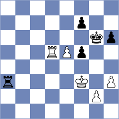 Zubov - Pranesh (chess.com INT, 2024)