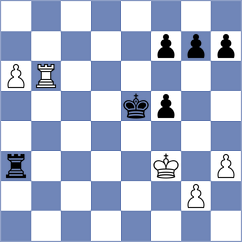 Eilmes - Blauert (Playchess.com INT, 2005)