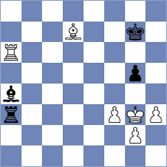 Goltsev - Weetik (chess.com INT, 2022)