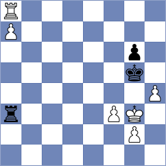 Kuzubov - Aliyev (chess.com INT, 2024)