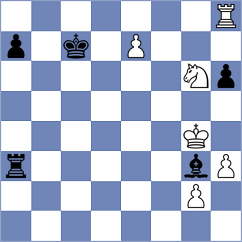 Daneshvar - Baneshi (Chess.com INT, 2021)