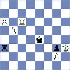 Adharsh K - Havelka (Teplice CZE, 2024)