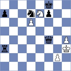 Delgosha - Hashemi Bakhtiar (Chess.com INT, 2021)