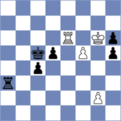 Allies - Capablanca (Paris, 1919)