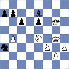Pudasaini - Sanudula (Chess.com INT, 2021)