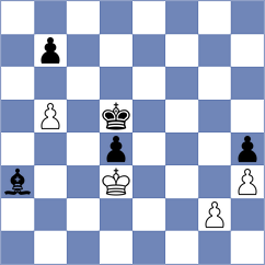 Ezat - Kazakouski (chess.com INT, 2024)