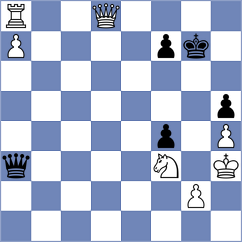 Sharapov - Aranda (chess.com INT, 2025)