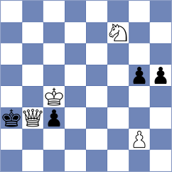 Kalajzic - Pein (chess.com INT, 2023)