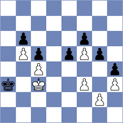 Beck - Goeke (Germany, 1997)
