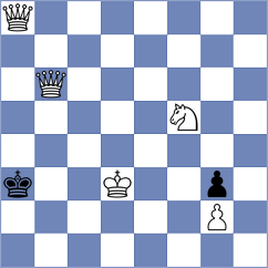 Cruz Reyes - Giler Moncayo (Chess.com INT, 2020)