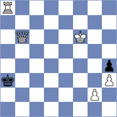 Leipelt - Lindner (Playchess.com INT, 2020)