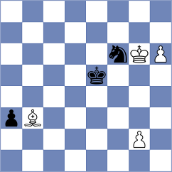 Sunilduth Lyna - Xiong (Chess.com INT, 2021)