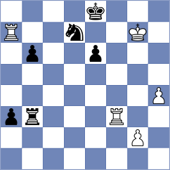 Ter Sahakyan - Arabidze (chess.com INT, 2025)