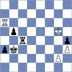 Mkrtchyan - Piliposyan (Yerevan ARM, 2025)