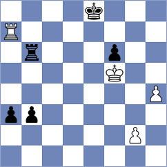 Hossain - Coro (chess.com INT, 2025)