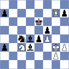 Nitish - Vasquez Schroeder (chess.com INT, 2022)