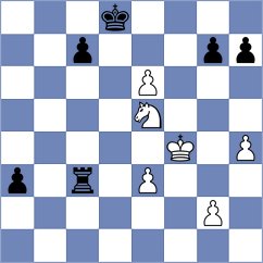 Shapiro - Toncheva (chess.com INT, 2022)