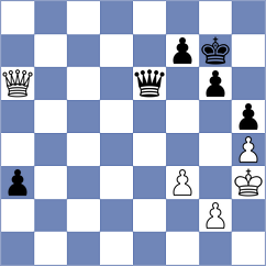 Jimenez Jimenez - Tologontegin (chess.com INT, 2023)