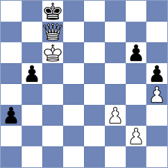 Kolani - Jithendra (Chess.com INT, 2021)