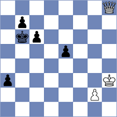 Porper - Kolev (Dos Hermanas, 2003)