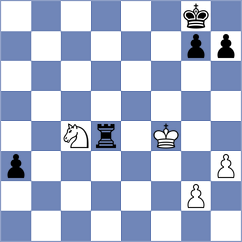 Arslanov - Kuznetsova (chess.com INT, 2024)
