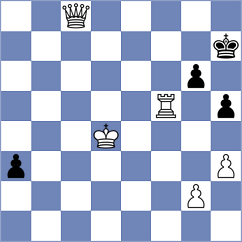 Fizer - Stojanovski (chess.com INT, 2025)