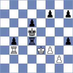 Mikaelyan - Sjugirov (Chess.com INT, 2021)